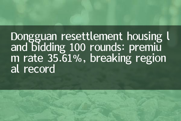 DongGuan Reasentlement Housing Land Bidding 100 rondas: Tasa de prima 35.61%, récord regional de ruptura