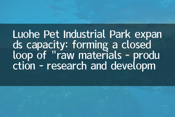 Luohe Pet Industrial Park expande la capacidad: Formando un circuito cerrado de 