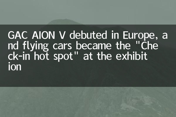 Gac Aion V debutó en Europa, y los autos voladores se convirtieron en el 