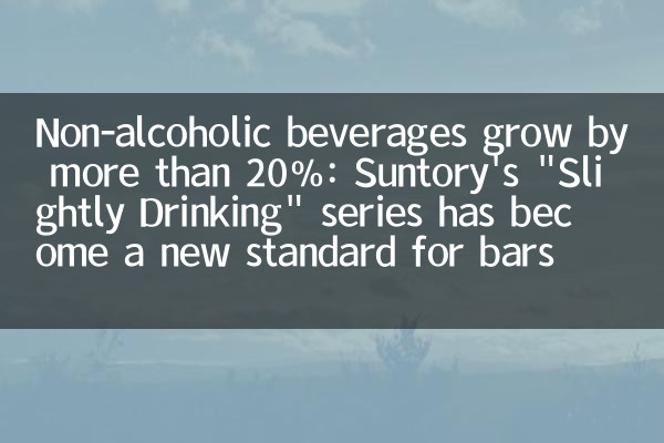 Las bebidas no alcohólicas crecen en más del 20%: la serie 