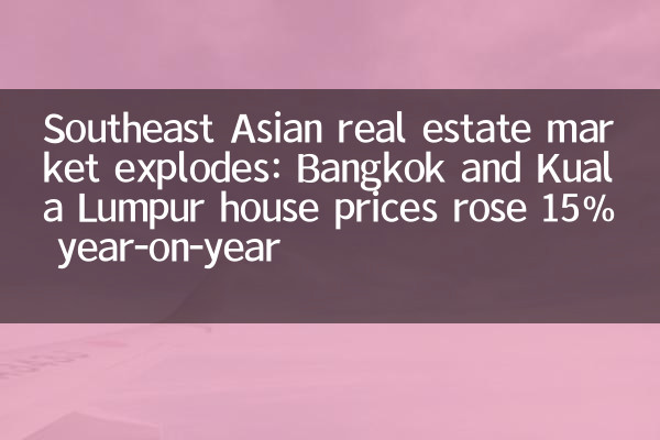 El mercado inmobiliario del sudeste asiático explota: los precios de la vivienda de Bangkok y Kuala Lumpur aumentaron un 15% año tras año