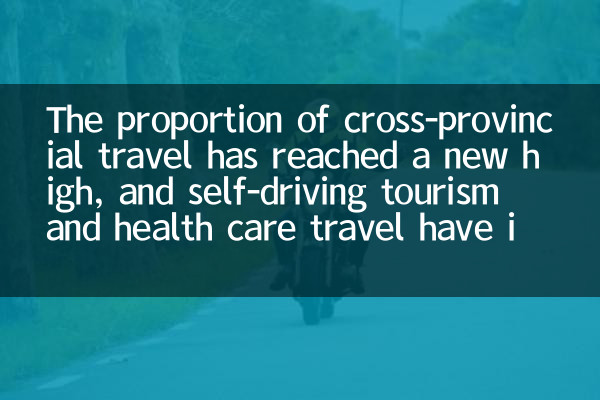 La proporción de viajes multiprovinciales ha alcanzado un nuevo turismo y viaje de atención médica a la conducta autónoma ha aumentado significativamente
