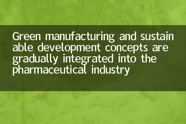 Los conceptos de fabricación verde y desarrollo sostenible se integran gradualmente en la industria farmacéutica