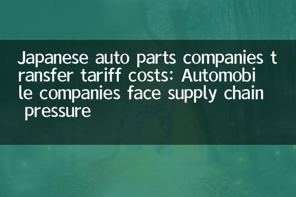Costos de tarifa de transferencia de compañías de autopartes japonesas: las compañías de automóviles enfrentan la presión de la cadena de suministro