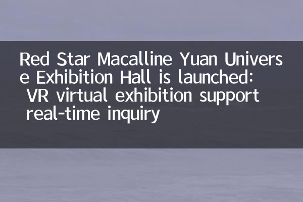 Se lanza la Star de Exposición de Red Star Macalline Yuan Universe: VR Virtual Exhibition Support Real Time Consulty