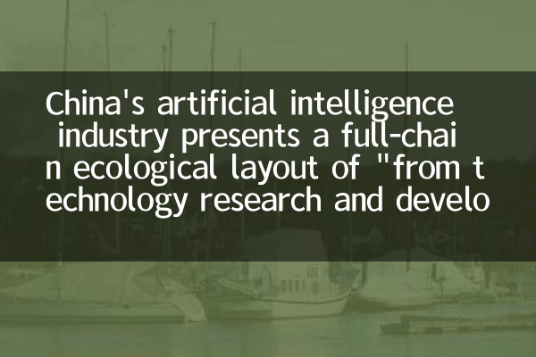 La industria de inteligencia artificial de China presenta un diseño ecológico de cadena completa de 