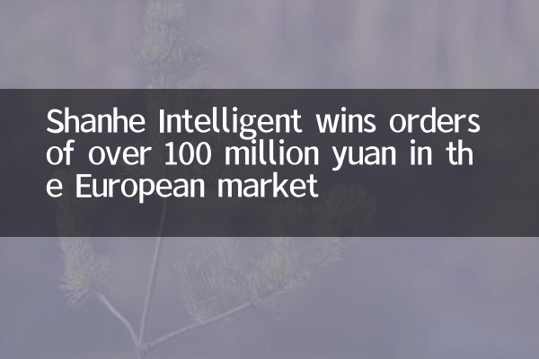 Shanhe inteligente gana órdenes de más de 100 millones de yuanes en el mercado europeo