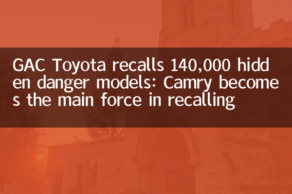 Gac Toyota recuerda 140,000 modelos de peligro oculto: Camry se convierte en la fuerza principal para recordar