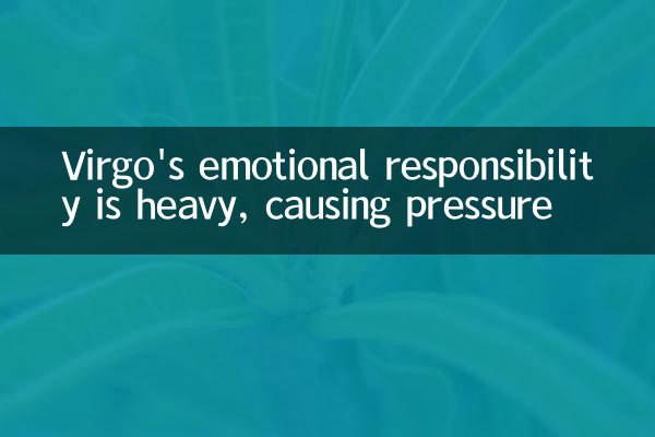 Virgos tiene un gran sentido de responsabilidad y causa estrés