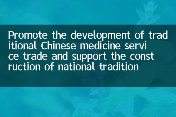 Promover el desarrollo del comercio tradicional de servicios de medicina china y apoyar la construcción de bases de exportación nacionales de exportación de medicina tradicional tradicional chino