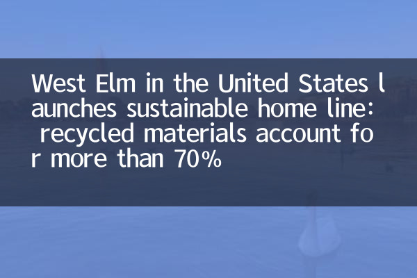 West Elm en los Estados Unidos lanza una línea de inicio sostenible: los materiales reciclados representan más del 70%