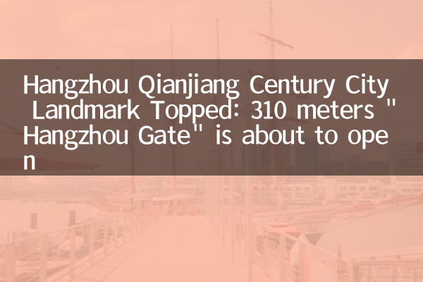 Hangzhou Qianjiang Century City Handmark encabezado: 310 metros 