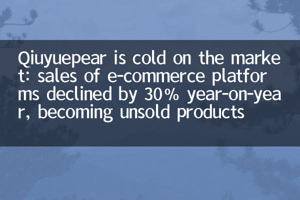 QiUyuePear tiene frío en el mercado: las ventas de plataformas de comercio electrónico disminuyeron en un 30% año tras año, convirtiéndose en productos no vendidos.