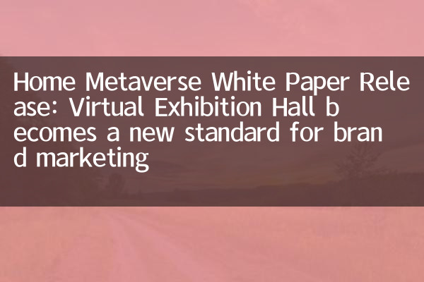 Lanzamiento de Home Metaverse White Paper: la sala de exhibición virtual se convierte en un nuevo estándar para el marketing de marca