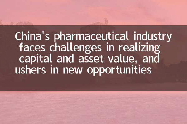 La industria farmacéutica de China enfrenta desafíos para realizar el valor de capital y activos, y acompaña a las nuevas oportunidades
