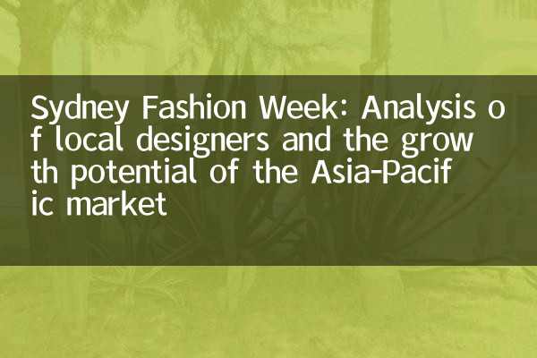 Semana de la moda de Sydney: análisis de diseñadores locales y el potencial de crecimiento del mercado de Asia-Pacífico