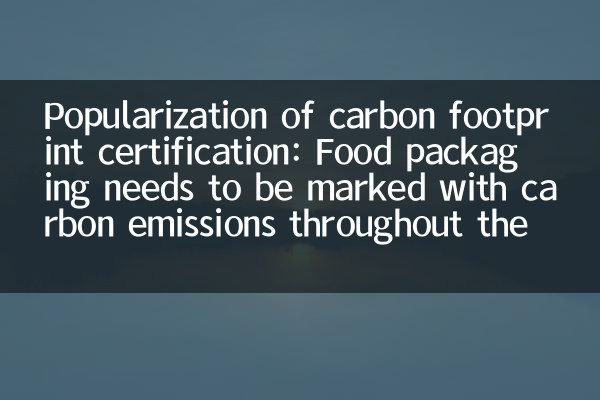 Popularización de la certificación de huella de carbono: el envasado de alimentos debe estar marcado con emisiones de carbono a lo largo del ciclo de vida