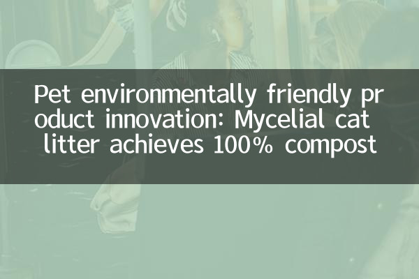 Innovación de productos ecológicos para mascotas: Mycelial Cat Litter logra 100% de compost