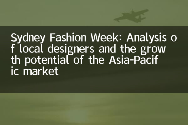 Semana de la moda de Sydney: análisis de diseñadores locales y el potencial de crecimiento del mercado de Asia-Pacífico