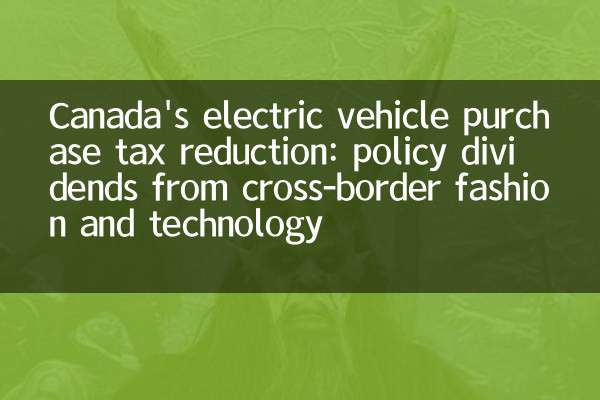 Reducción del impuesto de compra de vehículos eléctricos de Canadá: dividendos de políticas de la moda y la tecnología transfronteriza