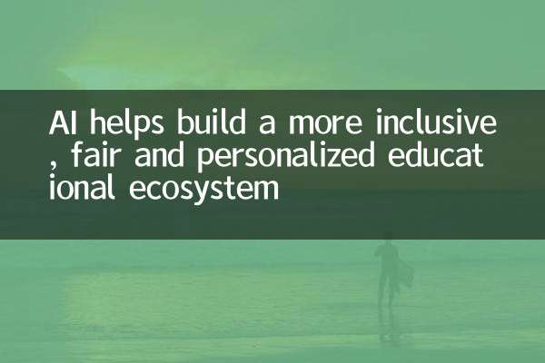 AI ayuda a construir un ecosistema educativo más inclusivo, justo y personalizado
