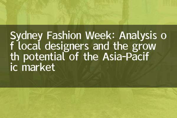 Semana de la moda de Sydney: análisis de diseñadores locales y el potencial de crecimiento del mercado de Asia-Pacífico